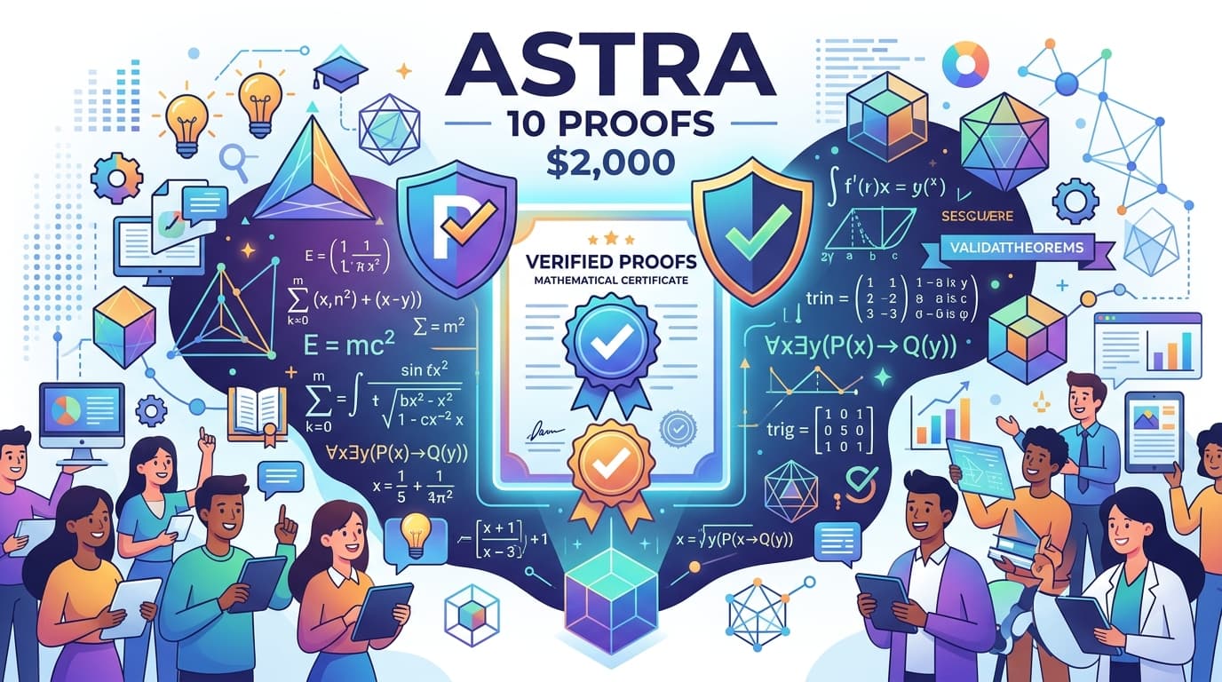 กราฟิกสมการคณิตศาสตร์และสัญลักษณ์การพิสูจน์พร้อมข้อความ ASTRA 10 PROOFS และตัวเลข $2,000
